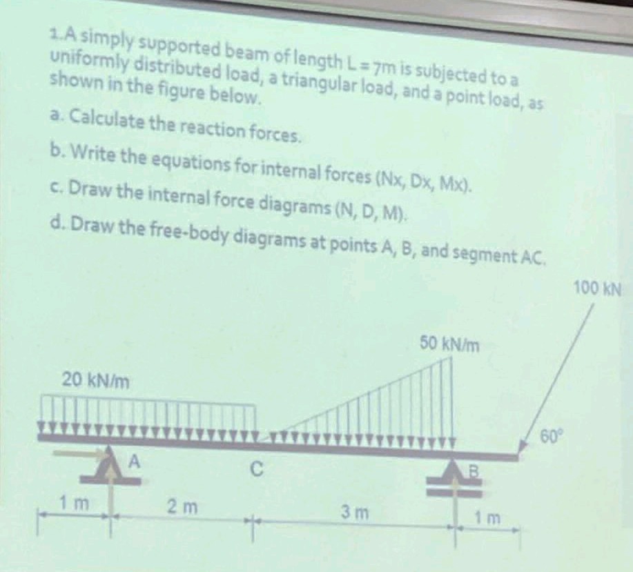 1 A simply supported beam of length L=7 m is | StudyX