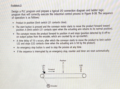 Word Problem Plc Question Problem 3 Design a PLC program and prepare a