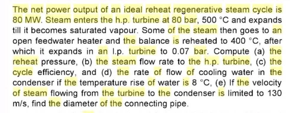 The net power output of an ideal reheat