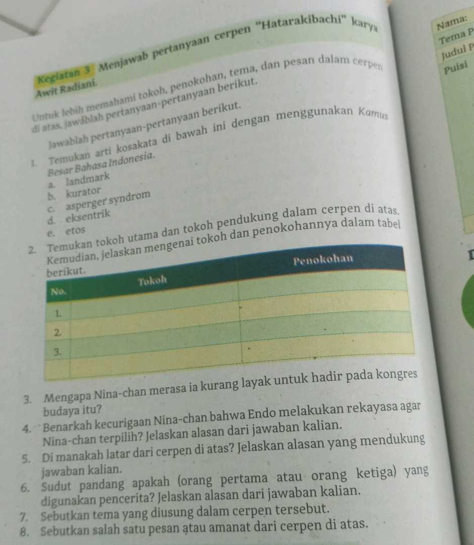 Hatarakibachi karya Awit Radiani Untuklebih