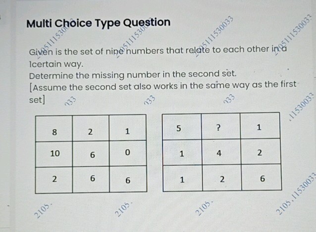 Multichoice Type Question Examples Multi Choice Type Question Given is the set | StudyX