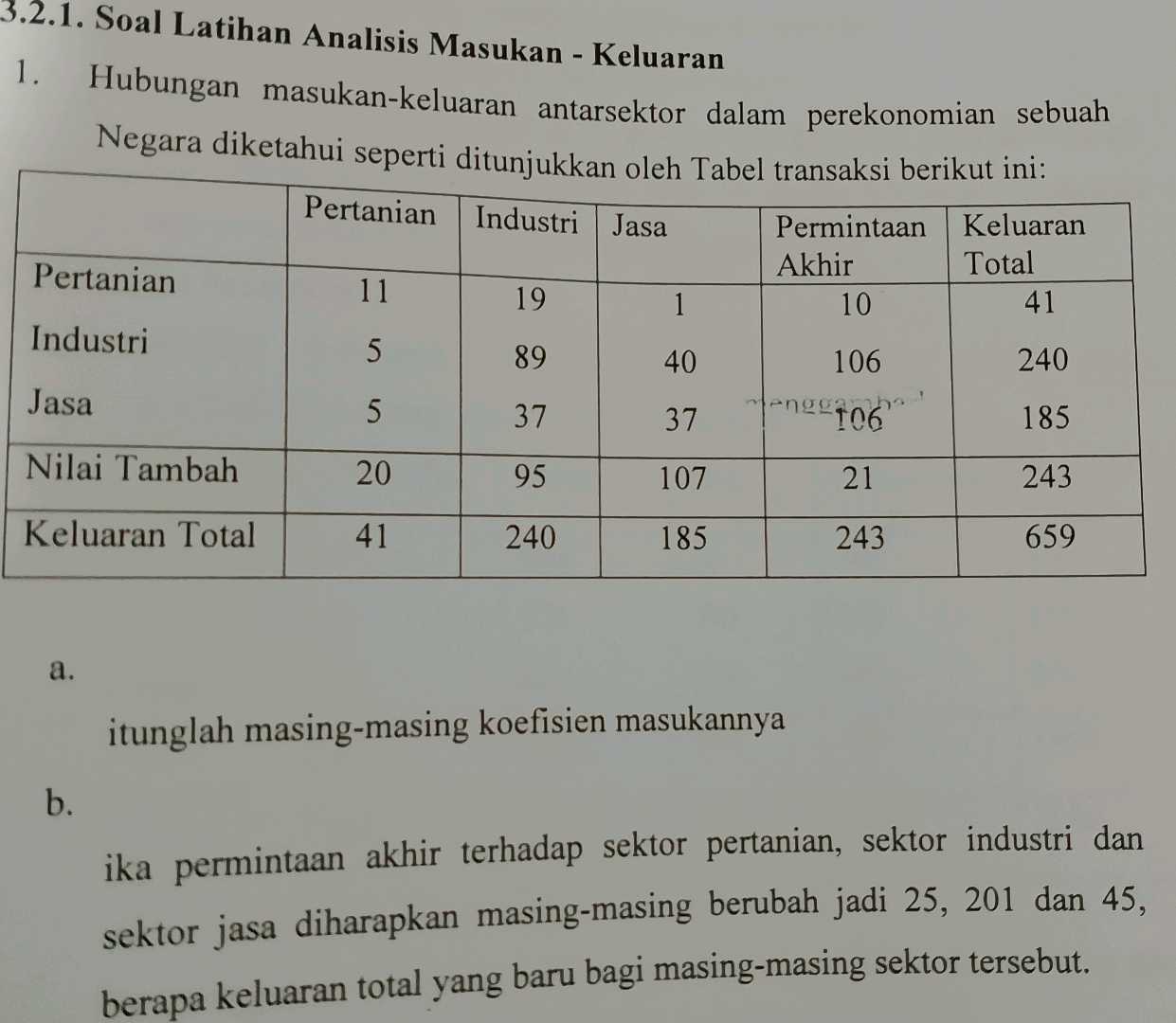 a. identifikasi keluaran program (5 soal) | studyx... 321 Soal Latihan Analisis Masukan - Keluaran