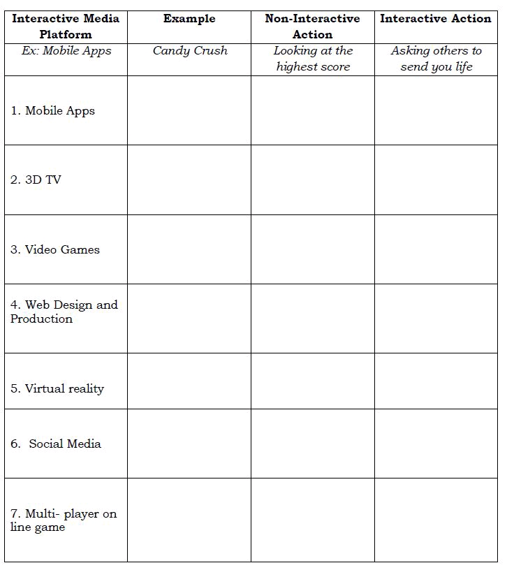 Interactive Media Platform Example | StudyX