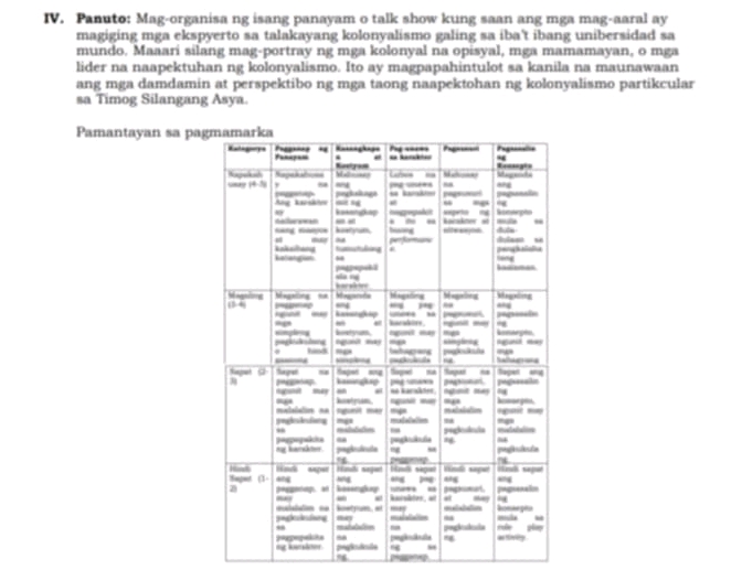 IV Panuto Mag-organisa ng isang panayam o | StudyX