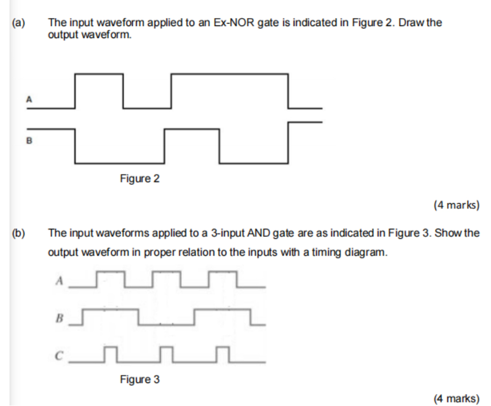 (a) The input waveform applied to an Ex-NOR | StudyX