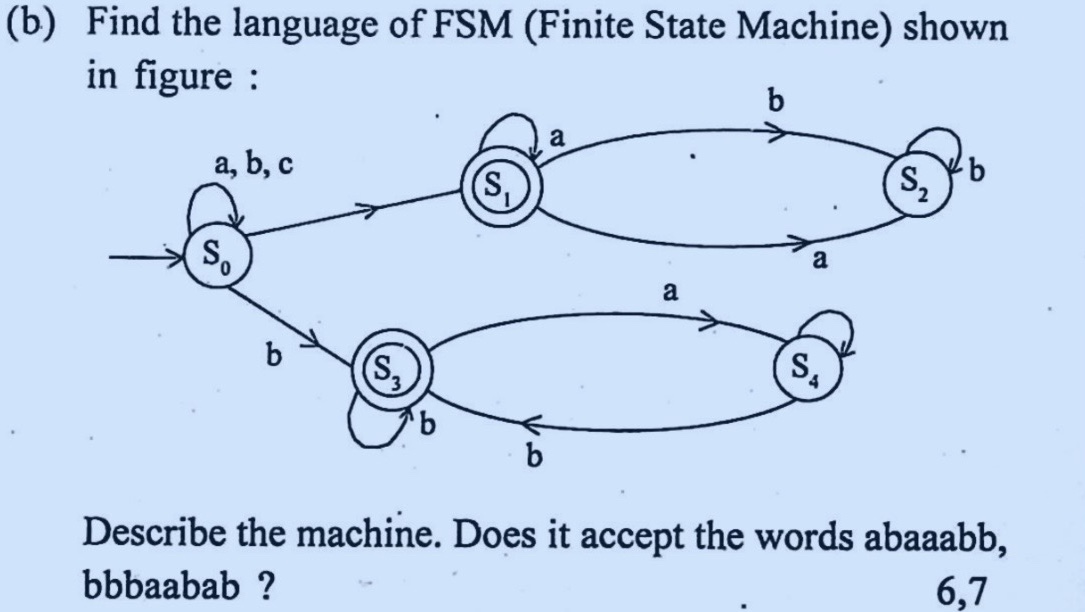 (b) Find the language of FSM (Finite State | StudyX