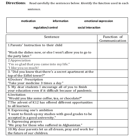 Directions Read carefully the sentences | StudyX