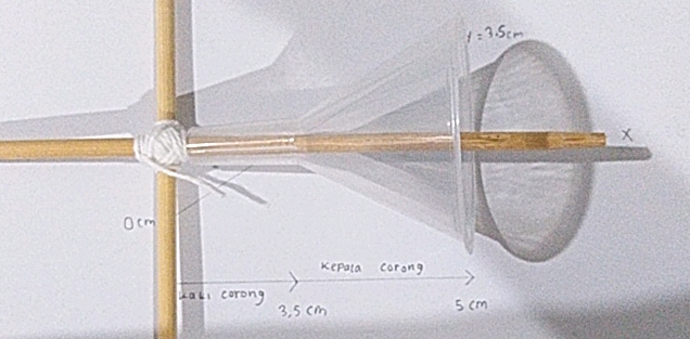 The image shows a simple experiment setup A | StudyX