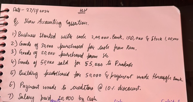 Date-27/11/2024 HW Of Show Accounting