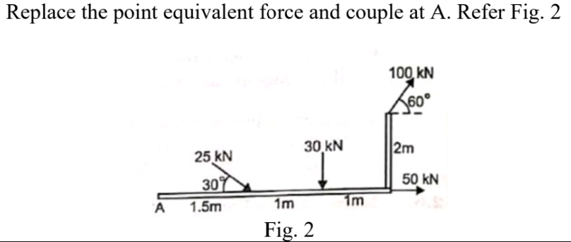 Replace the point equivalent force and | StudyX