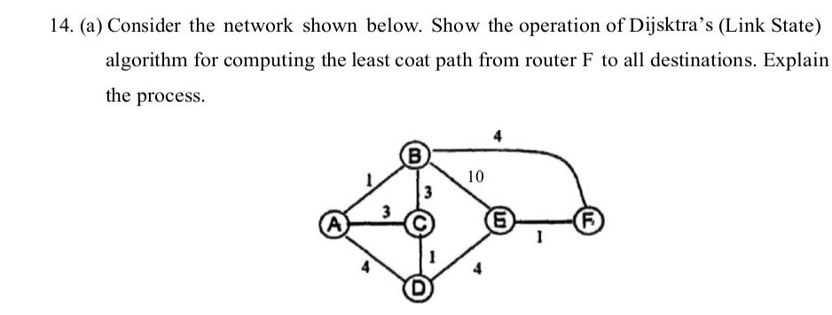 14 (a) Consider the network shown below Show | StudyX
