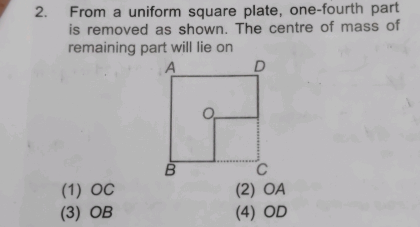 2 From a uniform square plate one-fourth