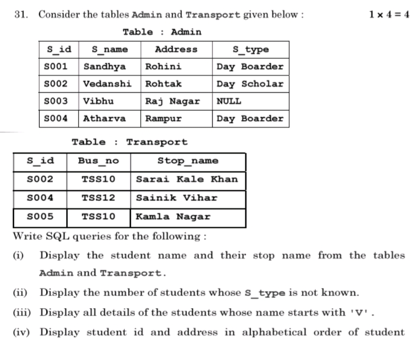 Table Azmin 31 Consider the tables Admin and Transport | StudyX