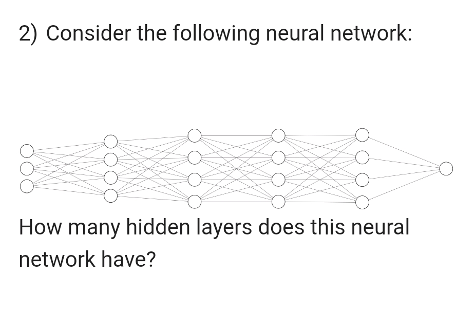 2) Consider the following neural network | StudyX