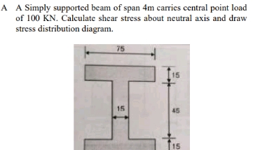 A Simply supported beam of span 4m carries | StudyX