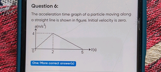 Question 6 The acceleration time graph of a | StudyX