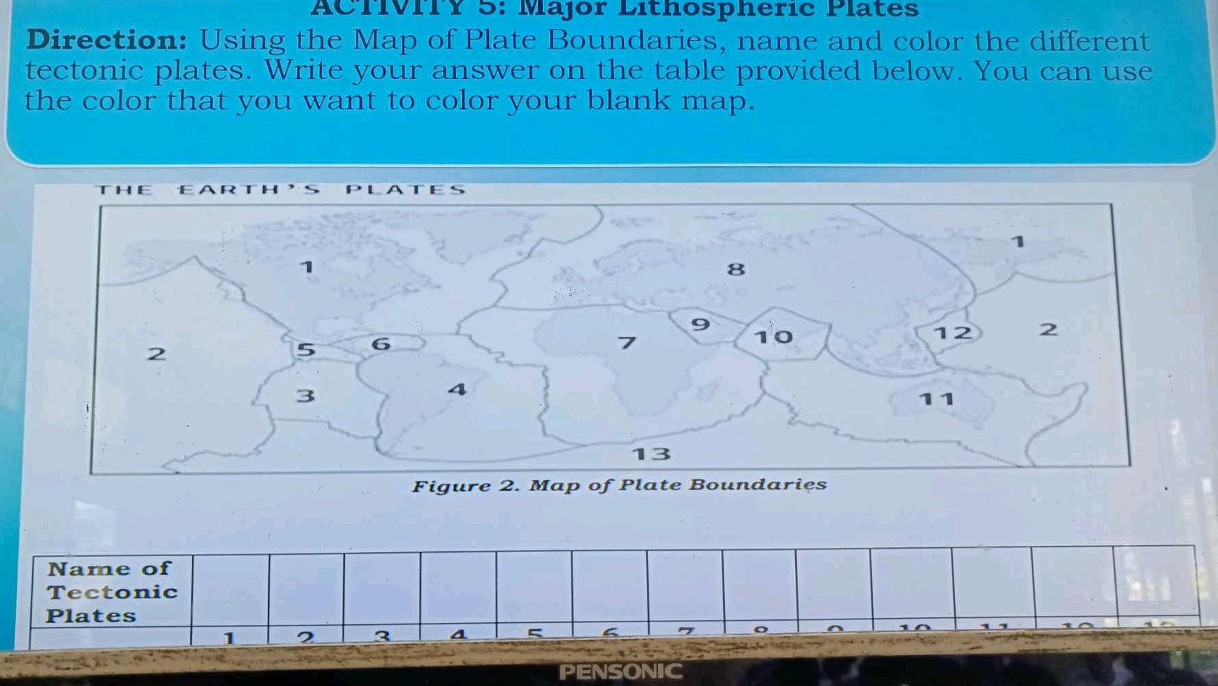 Direction Using the Map of Plate Boundaries