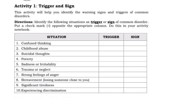Trigger Sign Rx Activity 1 Trigger and Sign This activity | StudyX