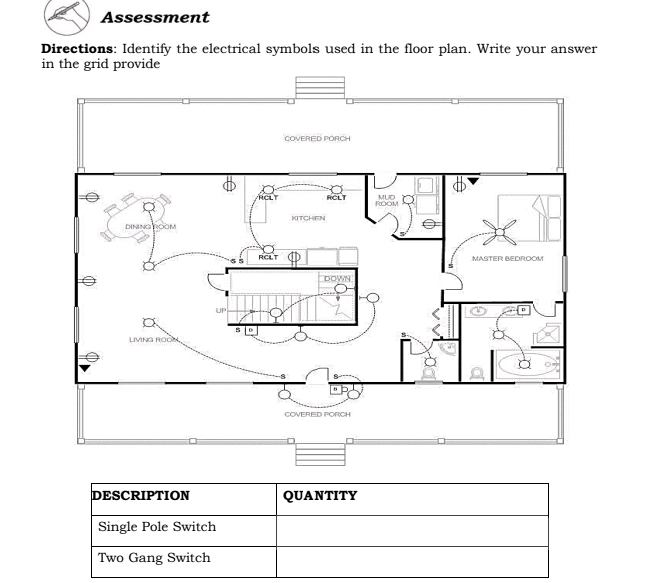 Electrical Writing Assessment Directions Identify the | StudyX