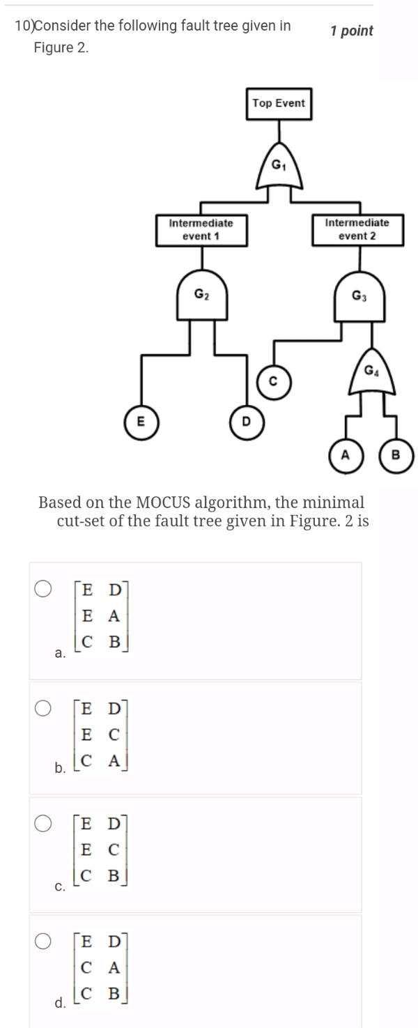 10)Consider the following fault tree given | StudyX