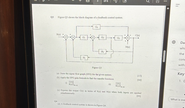 Q3 Figure Q3 shows the block diagram of a | StudyX