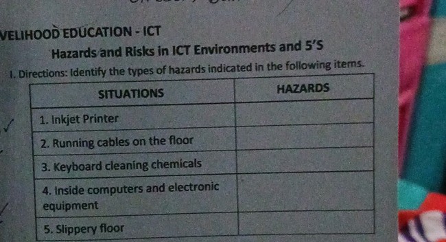Ict Lab Risks VELIHOOD EDUCATION - ICT Hazardsand Risks in | StudyX
