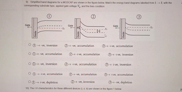 9) Simplified band diagrams for a MOSCAP are | StudyX