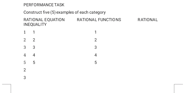 PERFORMANCETASK Construct five (5) examples | StudyX