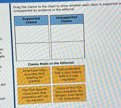 Unsupported Claim Example Drag the claims to the chart to show | StudyX