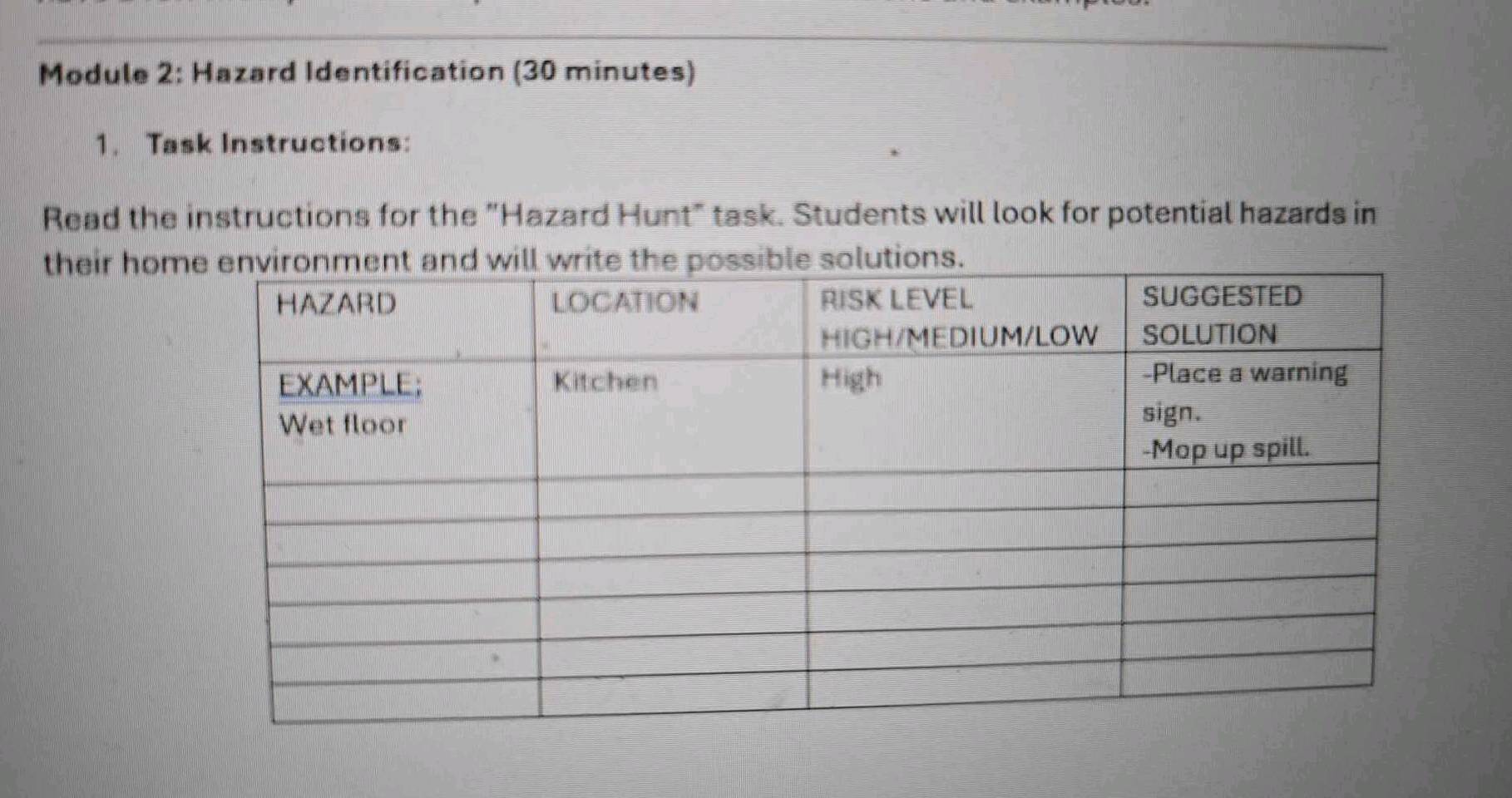 Module 2 Hazard Identification (30 minutes) | StudyX
