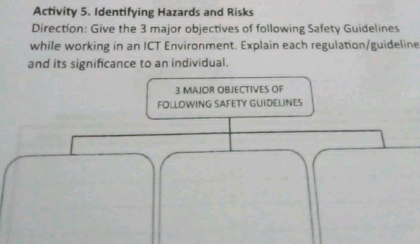 Activity 5 Identifying Hazards and Risks | StudyX