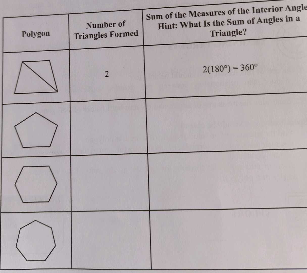 Polygon Number of Triangles Formed | StudyX