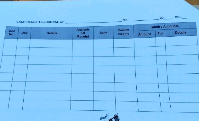 CASH RECEIPTS JOURNAL OF for 20 CRJ | StudyX
