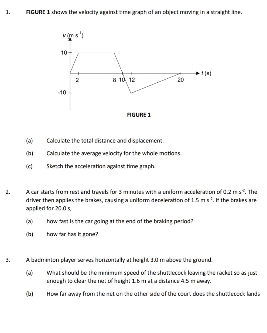 1 FIGURE 1 shows the velocity against time | StudyX