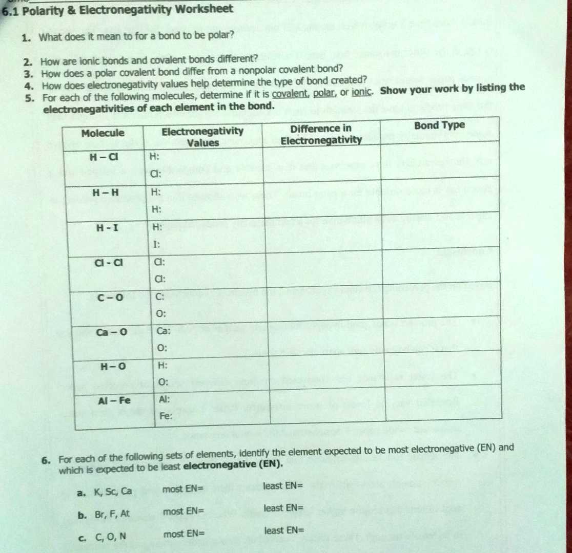 61 Polarity Electronegativity Worksheet 1 | StudyX