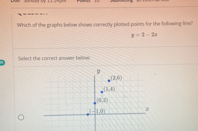 Which of the graphs below shows correctly | StudyX