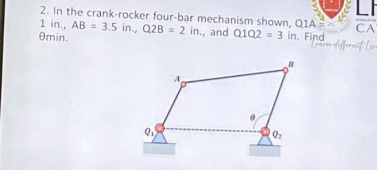 2 In the crank-rocker four-bar mechanism | StudyX