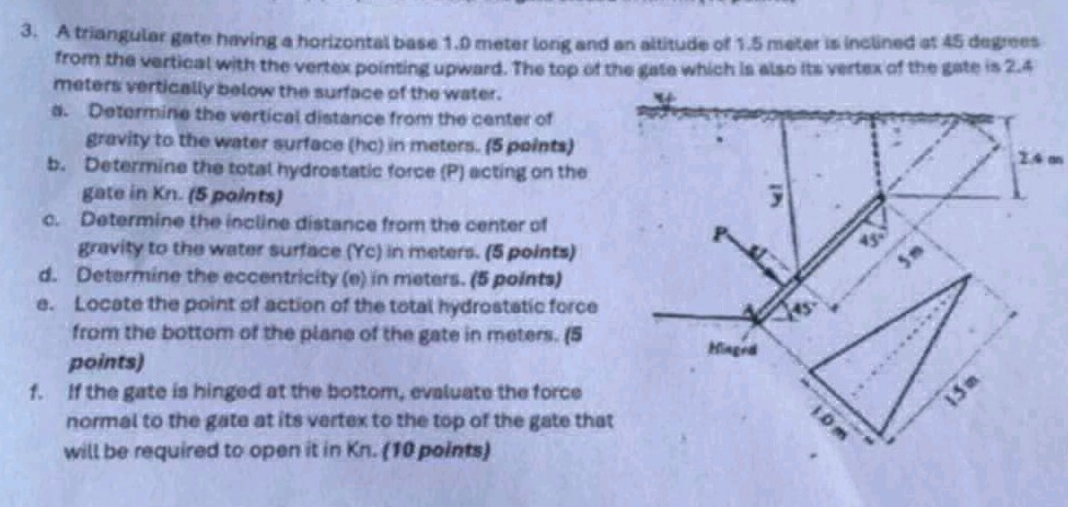 3 A triangular gate having a horizontal base