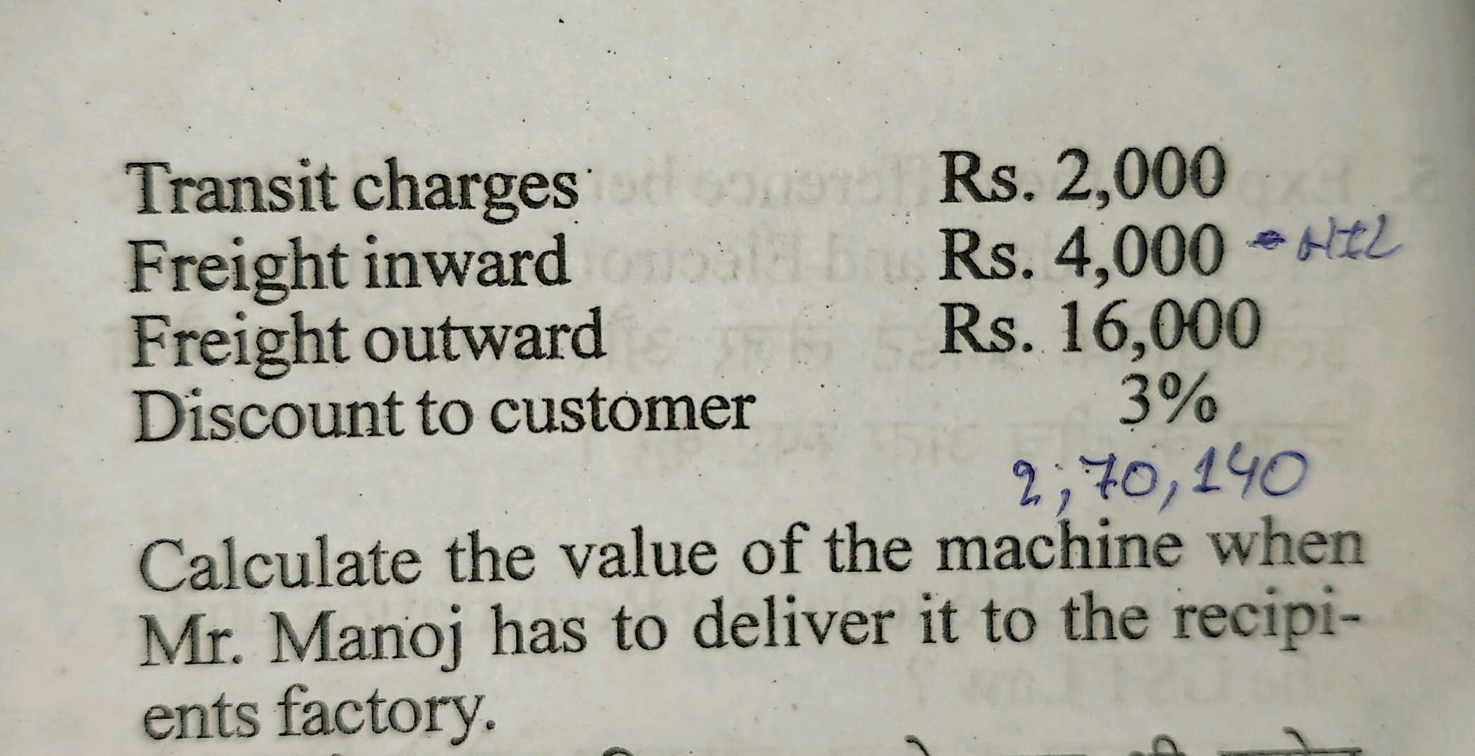 Transit charges Rs 2000 Freight inward Rs | StudyX