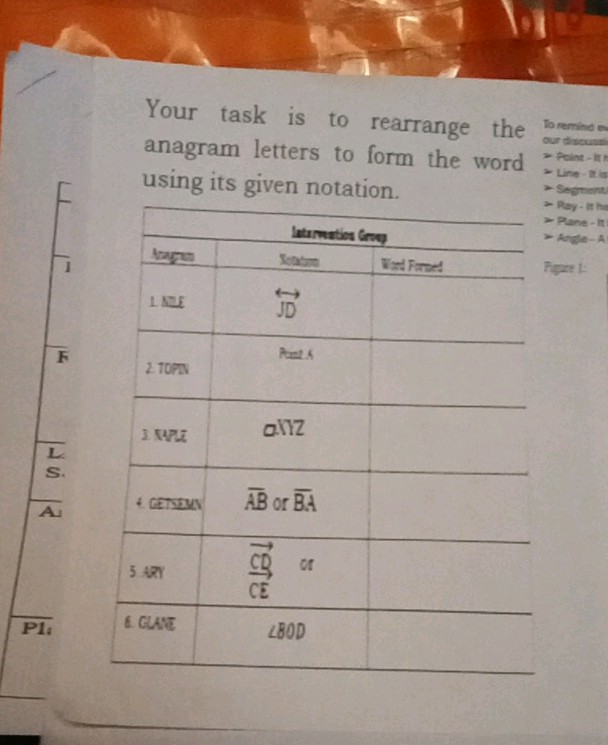 Your Task Is To Rearrange The Anagram Studyx