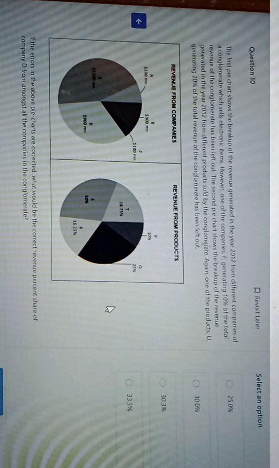 Question 10 The first pie chart shows the | StudyX