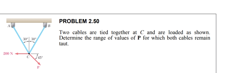 PROBLEM 250 Two cables are tied together at