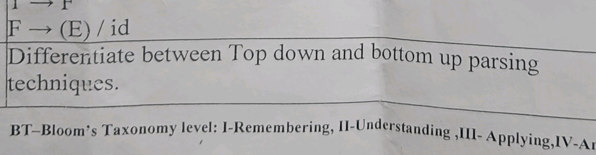 F ( E) / id Differentiate between Top down | StudyX