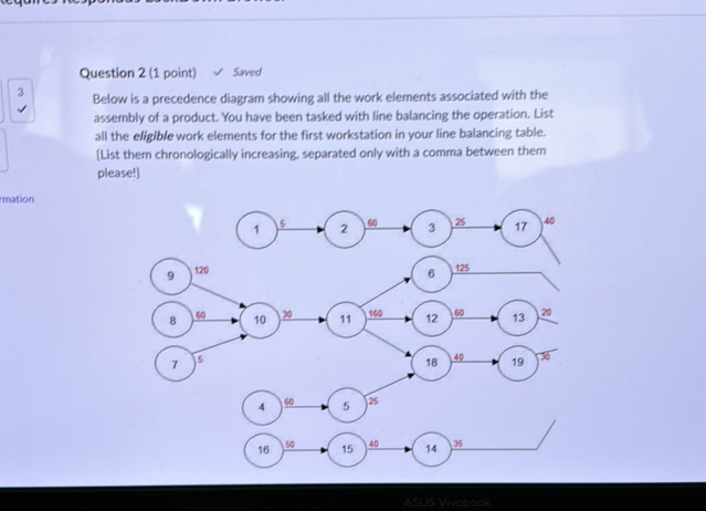 Question 2 (1 point) Saved 3 Below is a | StudyX