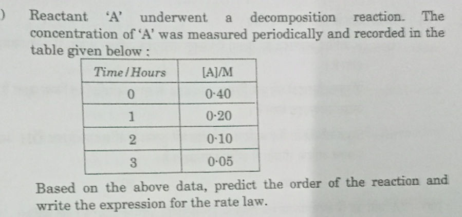 Reactant 'A' underwent a decomposition