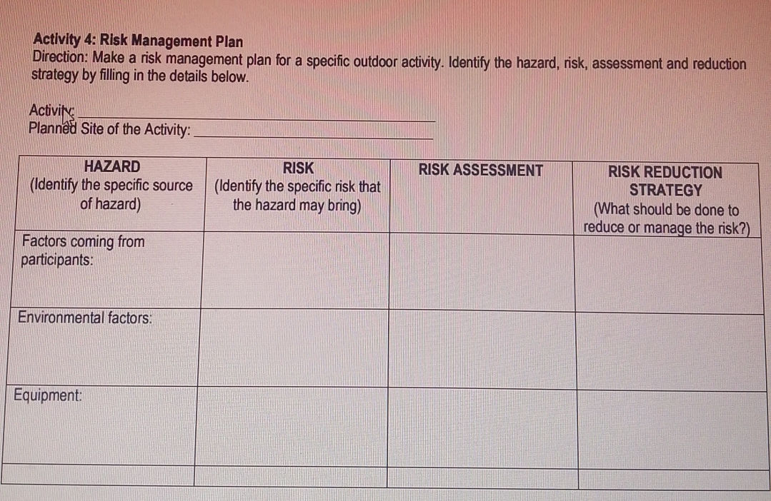 Activity 4: Risk Management Plan Direction: | StudyX