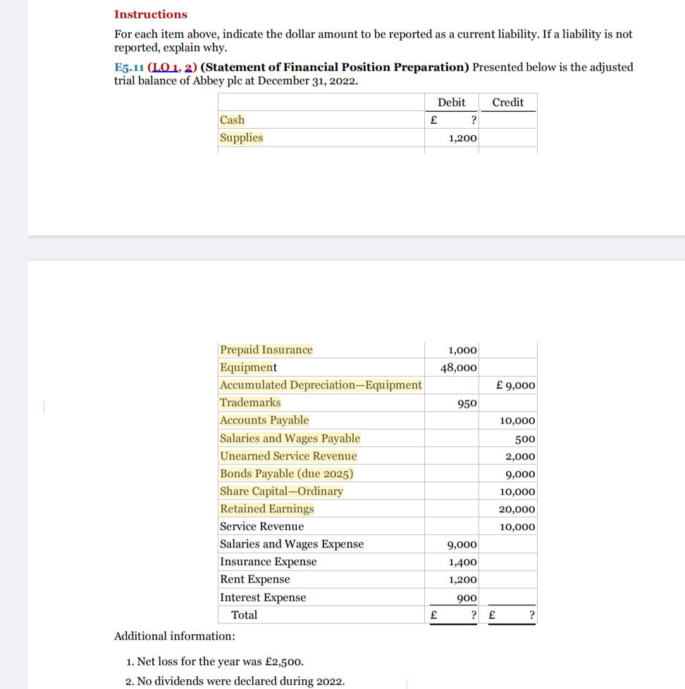 Instructions For each item above, indicate | StudyX