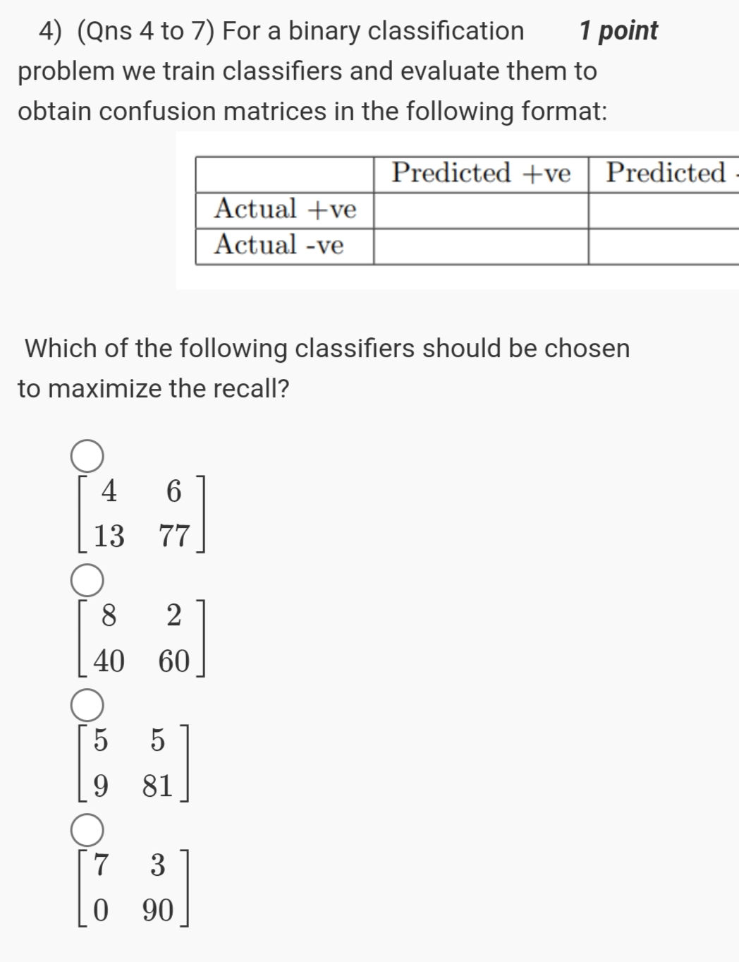 For a binary classification problem we train | StudyX