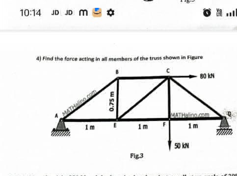 4) Find the force acting in all members of | StudyX