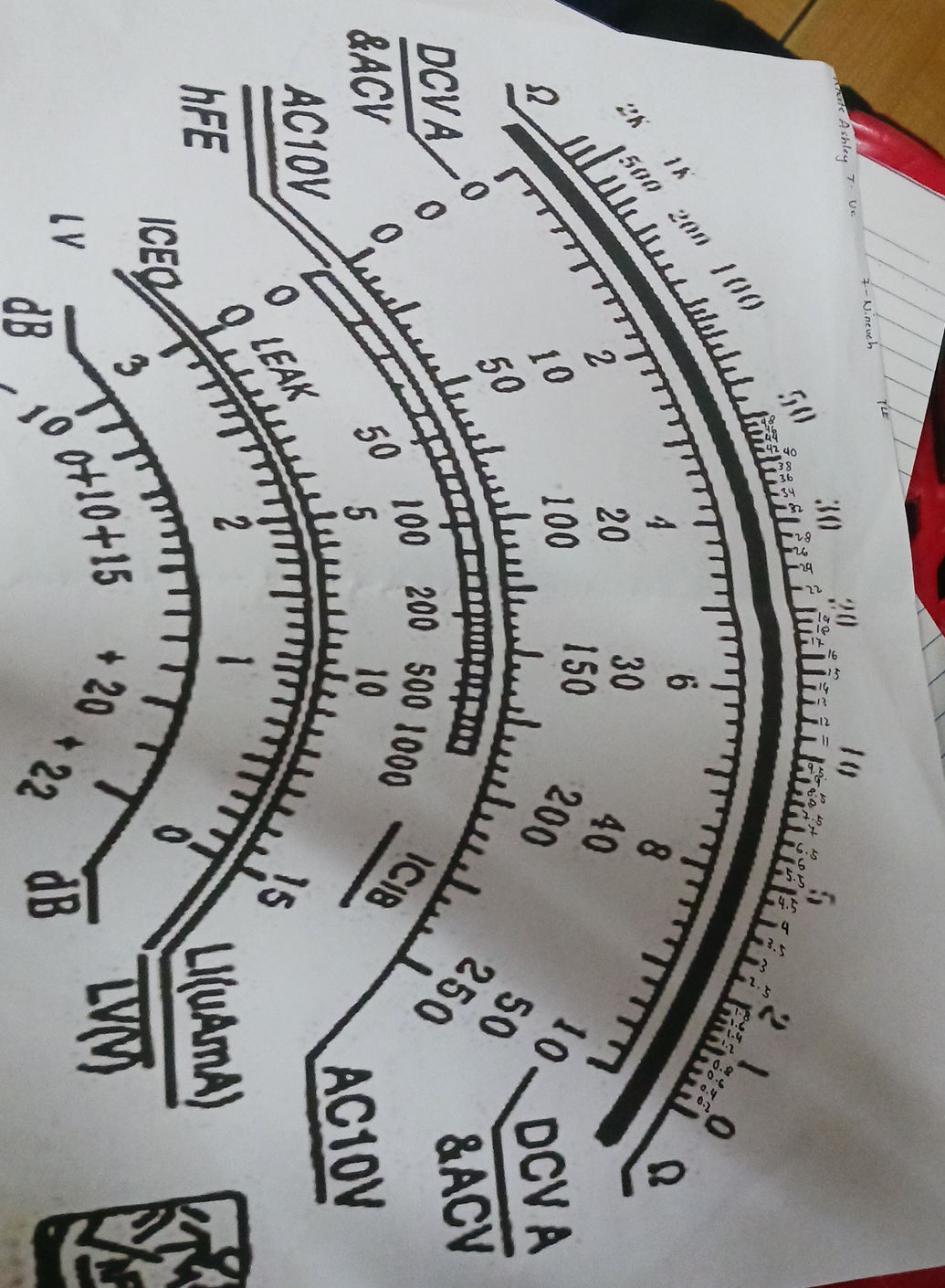Multimeter Dial Layout The image shows a multimeter dial with
